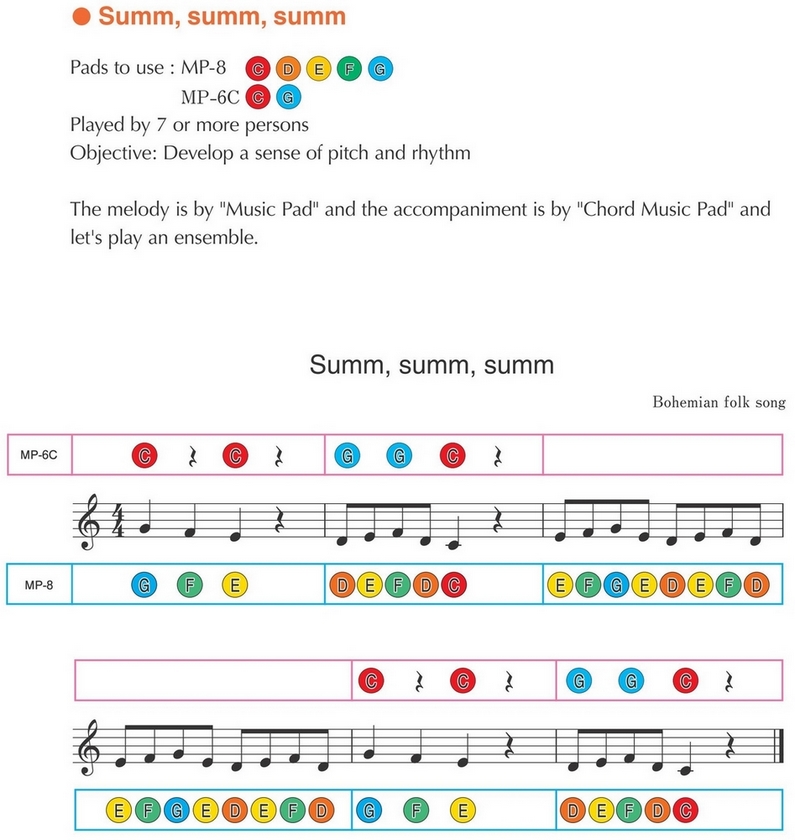 Music Pad Sample 2